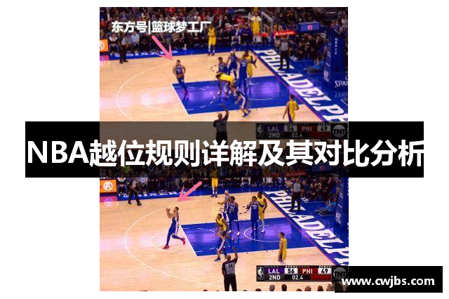 NBA越位规则详解及其对比分析