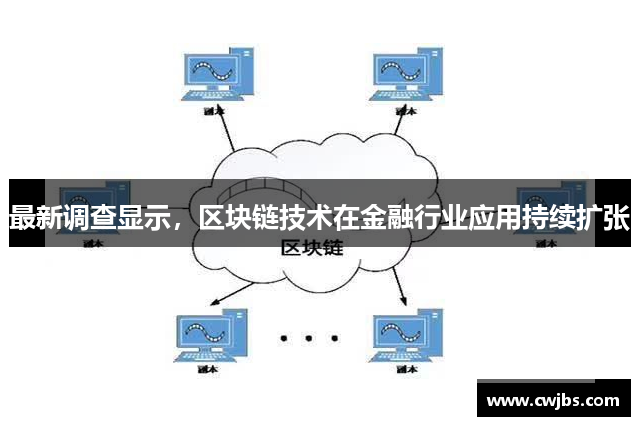 最新调查显示，区块链技术在金融行业应用持续扩张